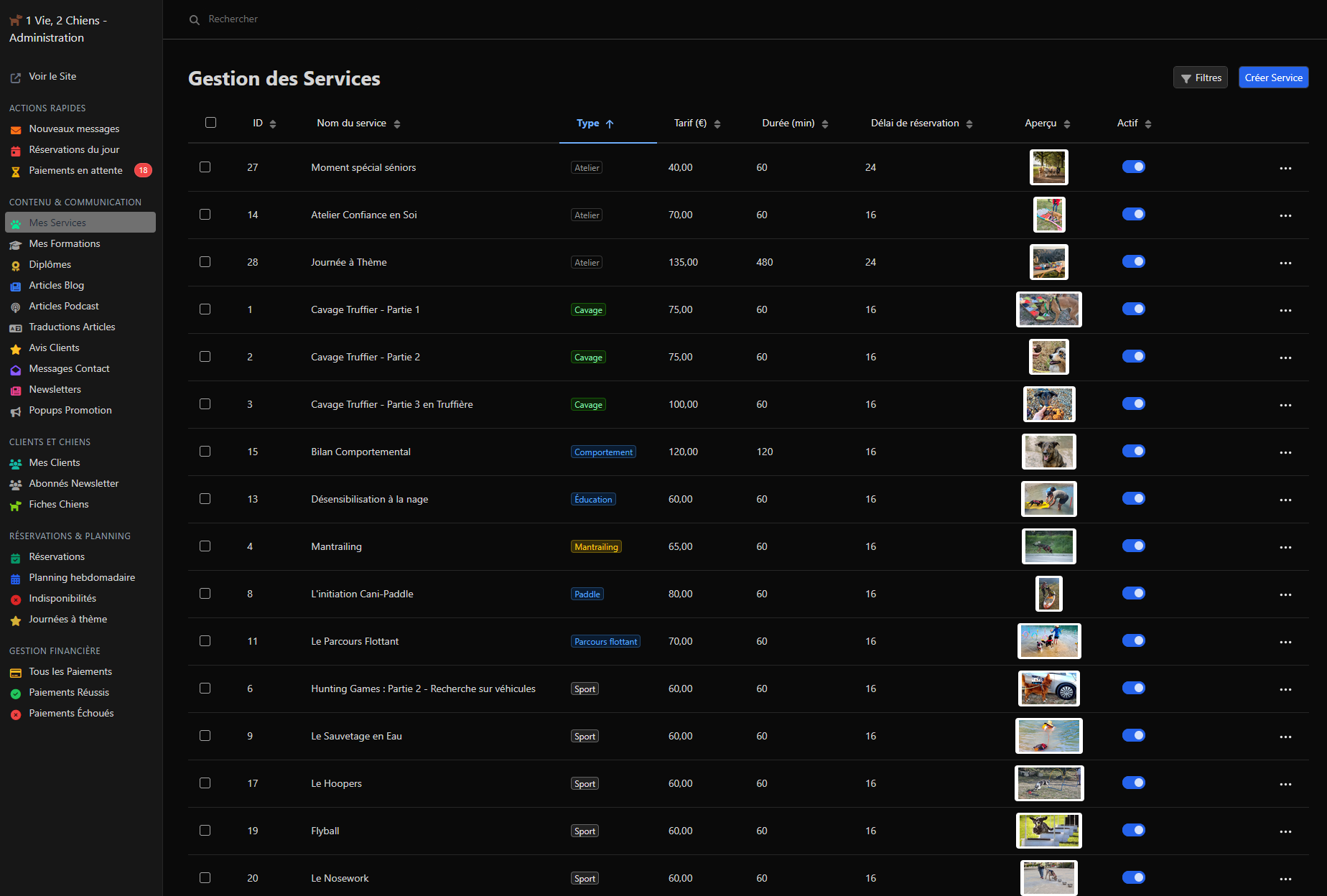 Site Ecommerce 1vie2chiens - Image 6